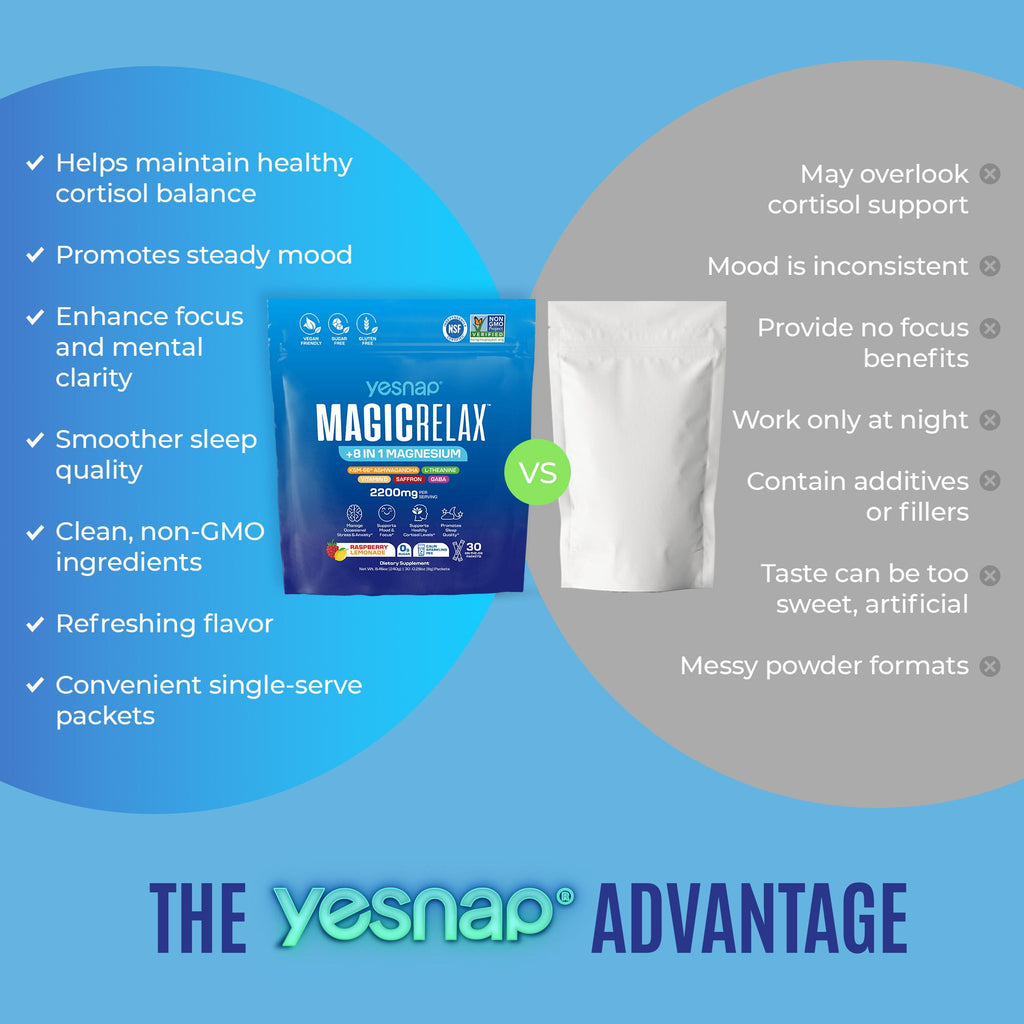 Yesnap MAGICRELAX Calming Sparking Mix with 8-in-1 Magnesium