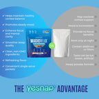 Yesnap MagicRelax™: 8-in-1 Magnesium Glute Muscle Recovery & Nighttime Calm Support (30 packets)
