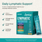 YESNAP Lymphatic Drainage & Debloat Drink – 12-in-1 Herbal Support, Orange Mango, 30 Stick Packs