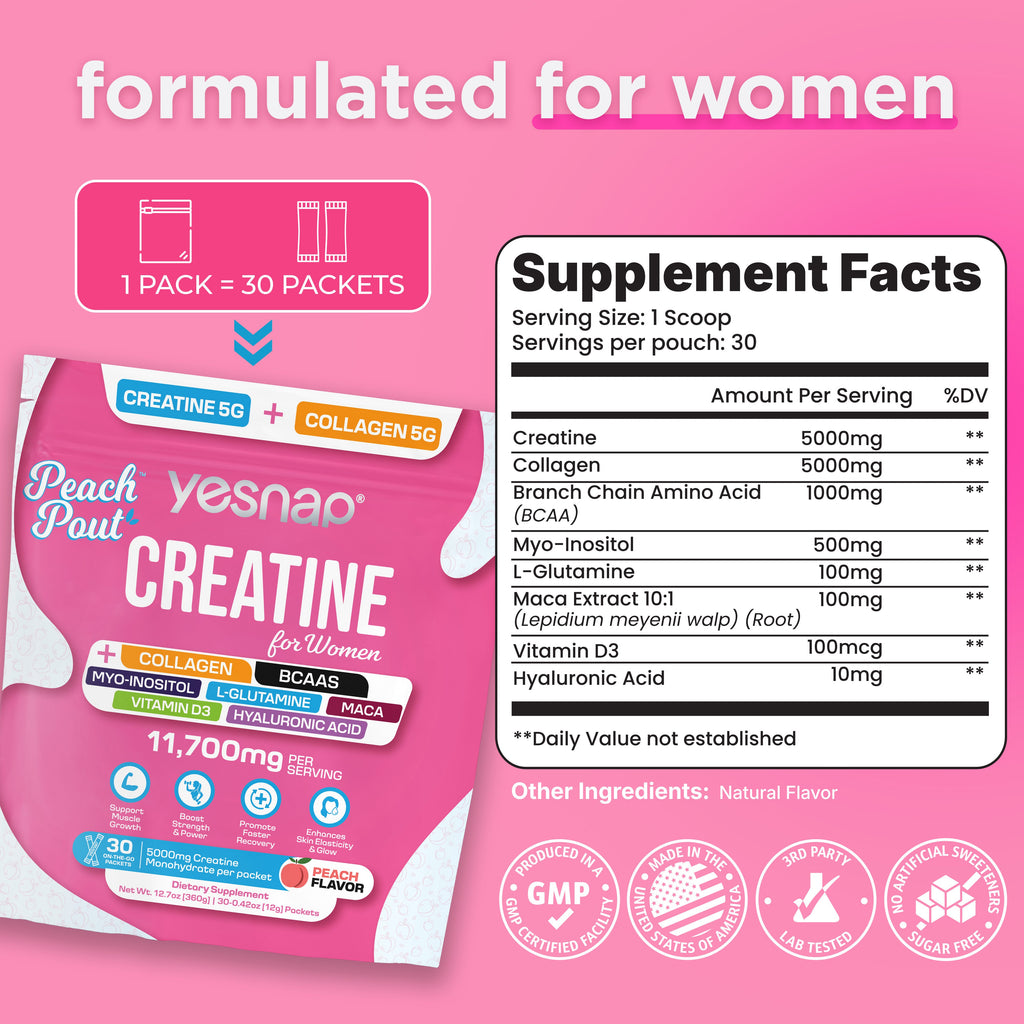 YESNAP PeachPout Creatine for Women, 5g Creatine Monohydrate + 5g Collagen Powder, Myo-Inositol & BCAA, MACA, Hyaluronic Acid, Delicious Peach Flavor, 30 Packets, All-in-One Women Wellness Supplement