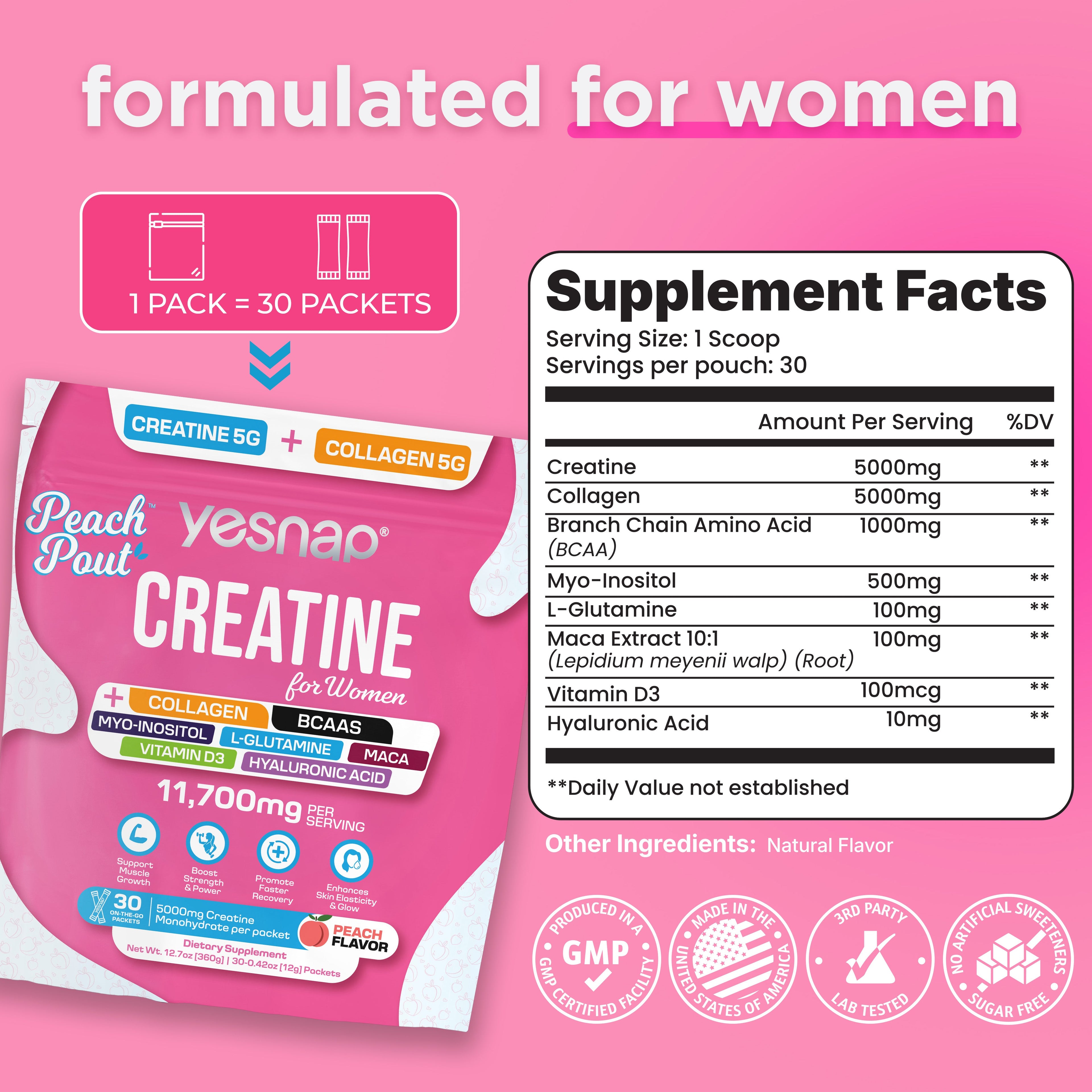 YESNAP PeachPout Creatine for Women, 5g Creatine Monohydrate + 5g Collagen Powder, Myo-Inositol & BCAA, MACA, Hyaluronic Acid, Delicious Peach Flavor, 30 Packets, All-in-One Women Wellness Supplement