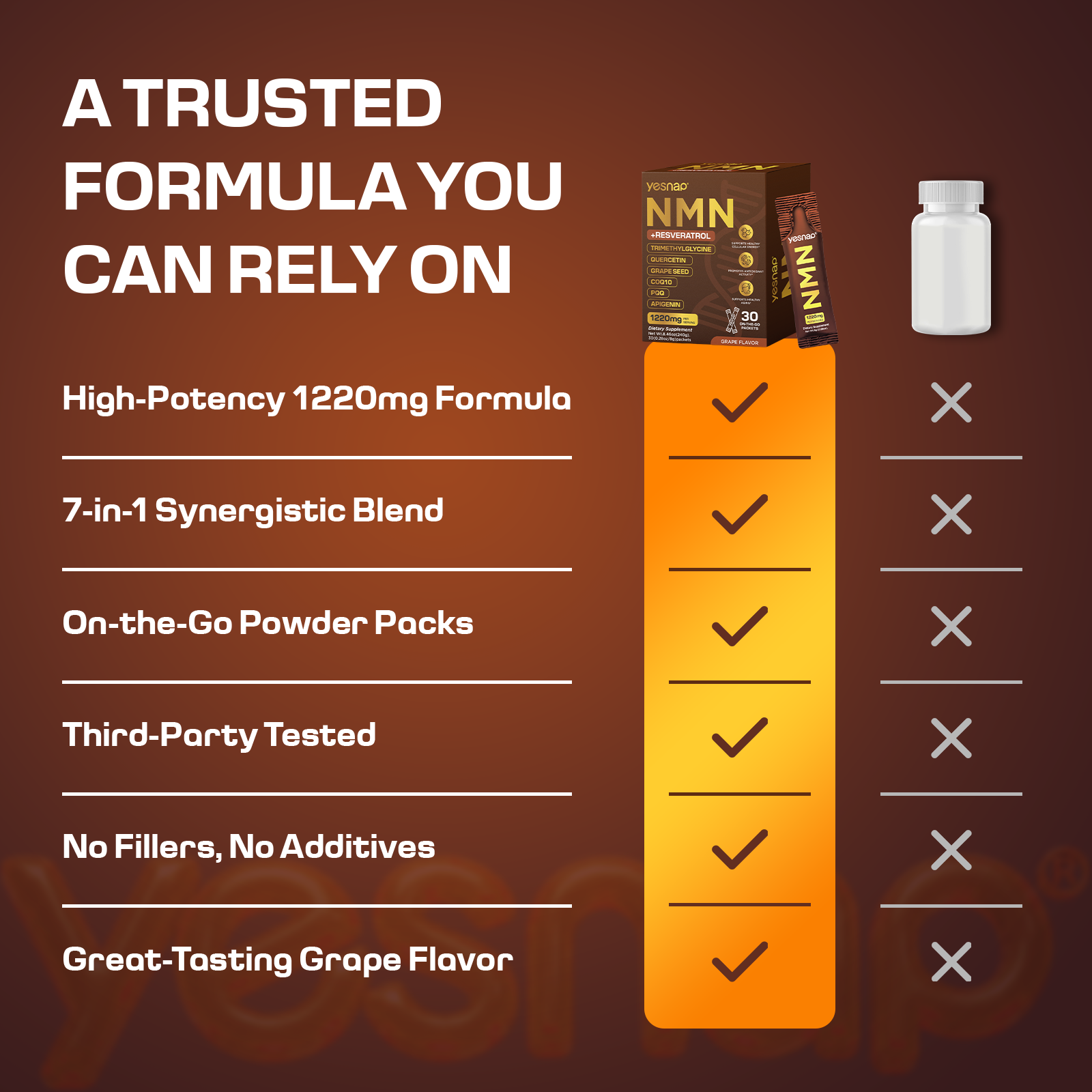 YESNAP NMN + Resveratrol 1,220mg | 8-in-1 Energy & Shape Support | 30 Packets